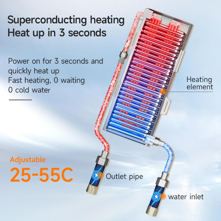 electric water heater electric water heater
