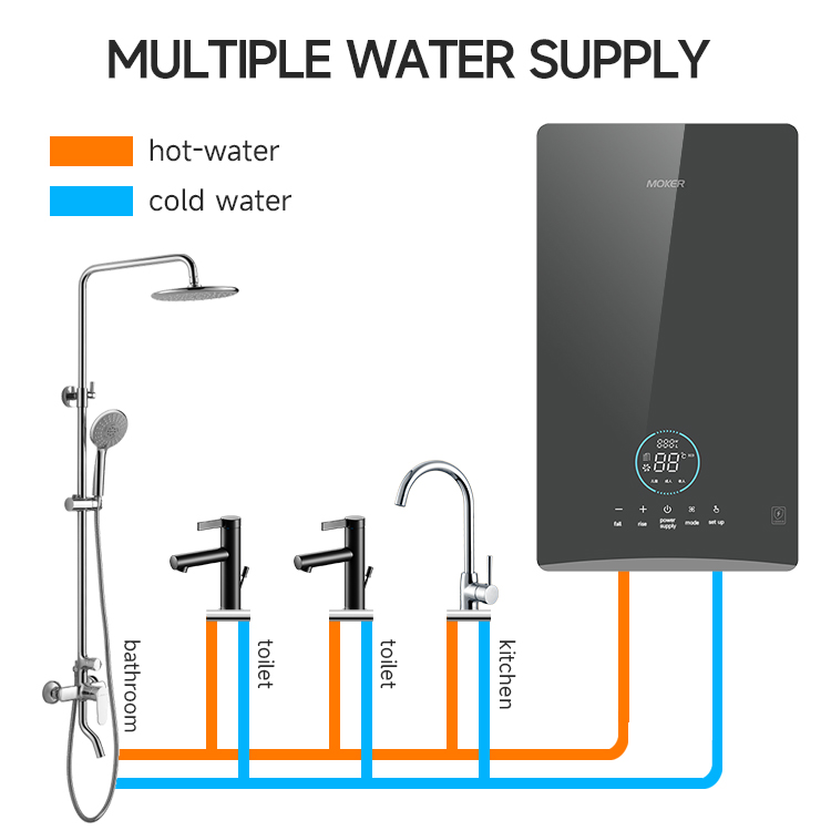 water heater for bathroom water heater for bathroom