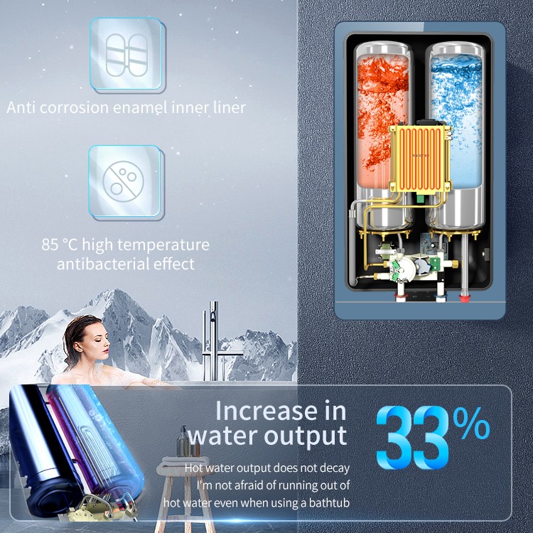 energy saving water heater