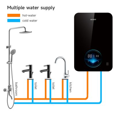 Hot Selling Wall Mounted Pemanas Air Elektrik Segera Untuk Hotel